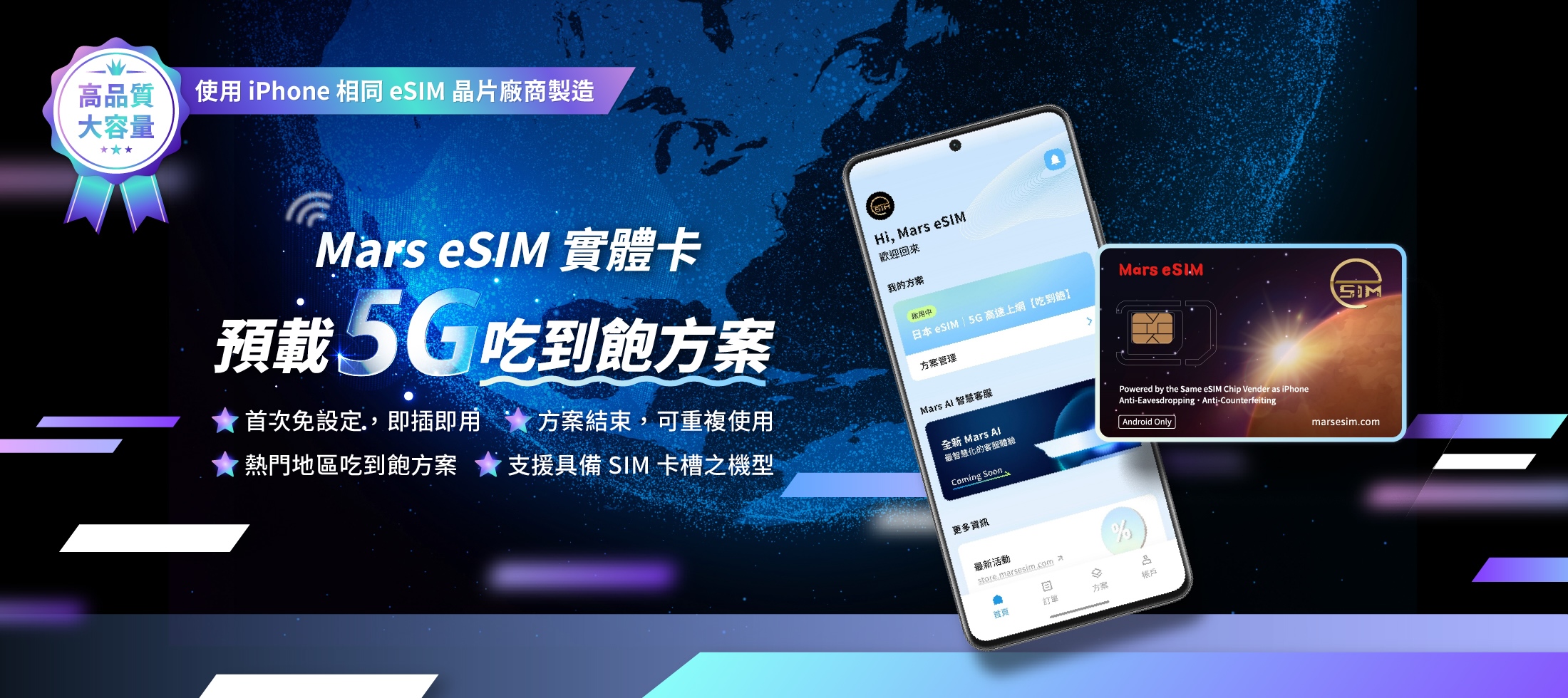 Upholding the Spirit of ESG! Mars eSIM Leverages Patented Tech to Launch a "Plug & Play, Insert Once, Use Forever" Green Communication Model